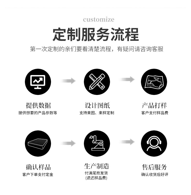 O1CN01o0xFrS1metENweZbh_!!2551