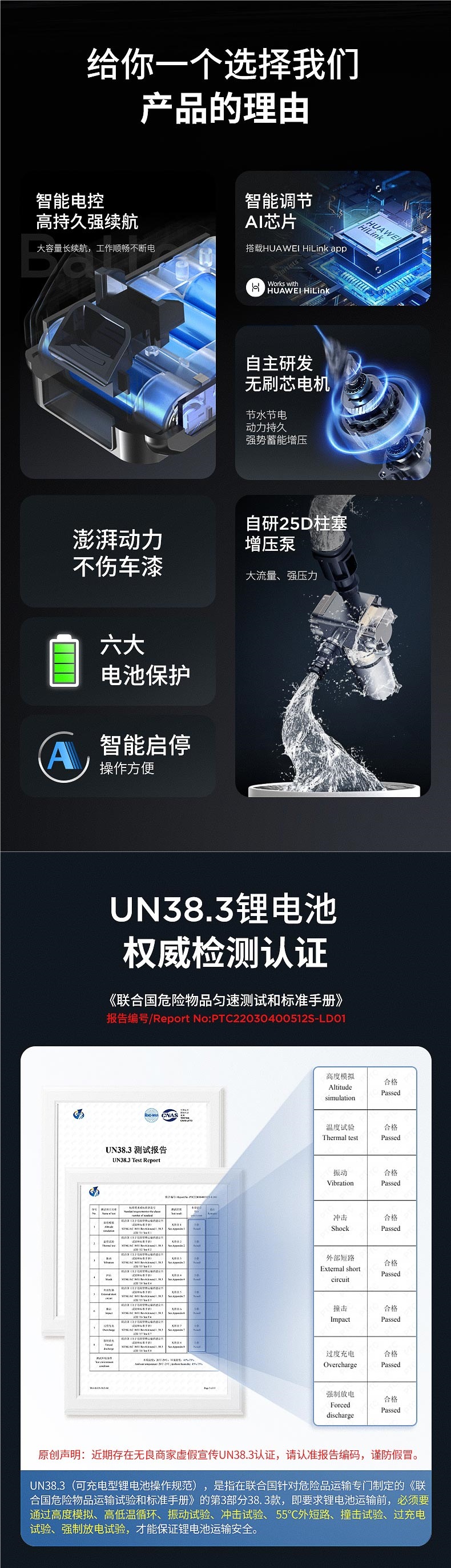 Wireless Car Washing Machine, Household High-Pressure Water Gun Cleaning Artifact, Car Charging, High-Power Lithium Battery, Powerful Booster