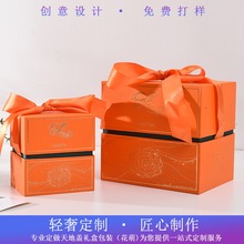 ���I������ʽ��Yϲ�ǶY��  �Y��ضY������ֶYƷ�а��b�пպ�