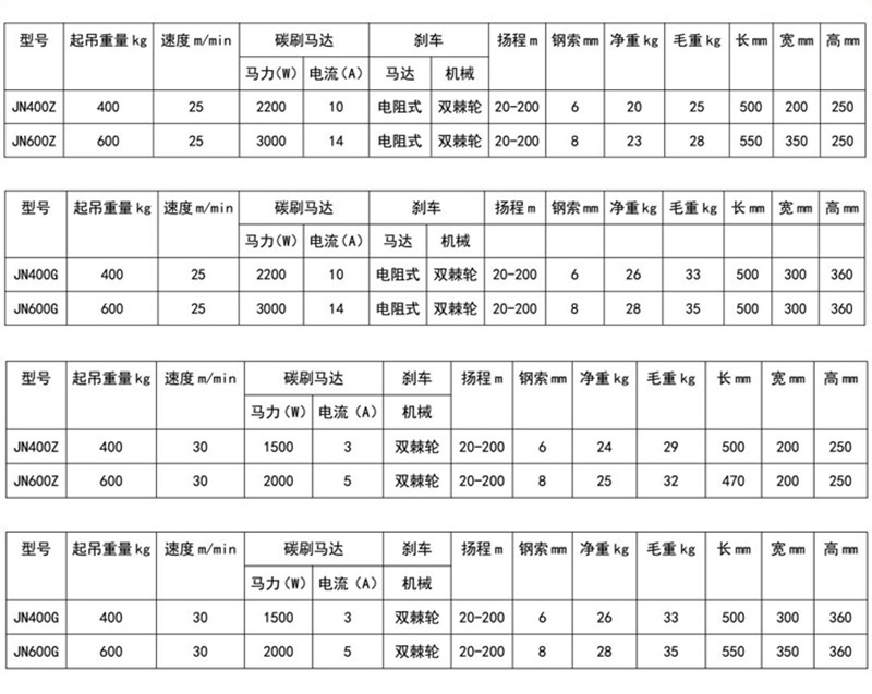 铝合金多功能提升机详情2.jpg
