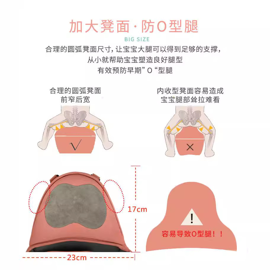 赤ちゃんの赤ちゃんの背もたれの多機能の前抱き式の肩の赤ちゃんの腰の腰掛けの新生児の腰掛けは子供の神器を抱いて越境します。