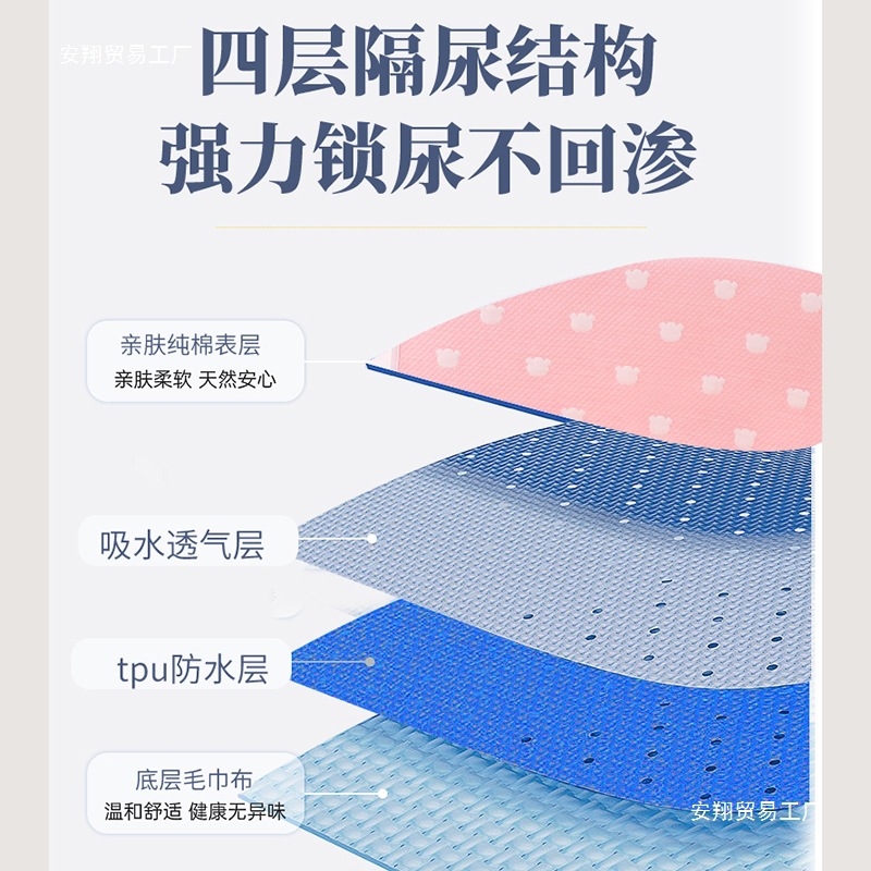 Children's waterproof breathable hermetic mattress