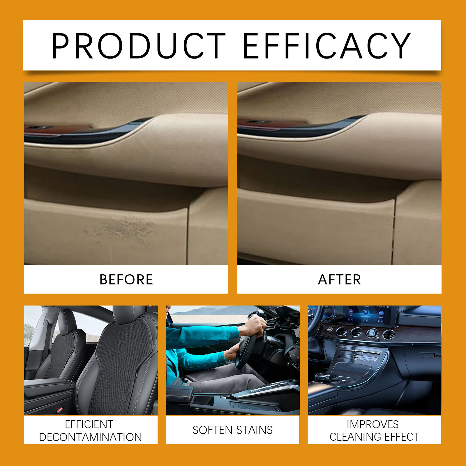 Homonth Multi-Purpose Foam Cleaner, Car Interior Decoration Leather Maintenance, Anti-Fouling, Gloss and Renovation Agent