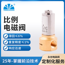 YCLT33늴y | ɫV|Vx{a