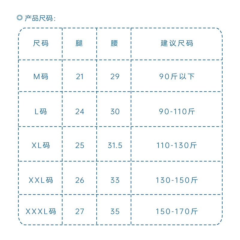 使い捨てパンツ女性無菌妊娠産婦月子産後旅行用品無洗学生女性パンツ5本競争|undefined