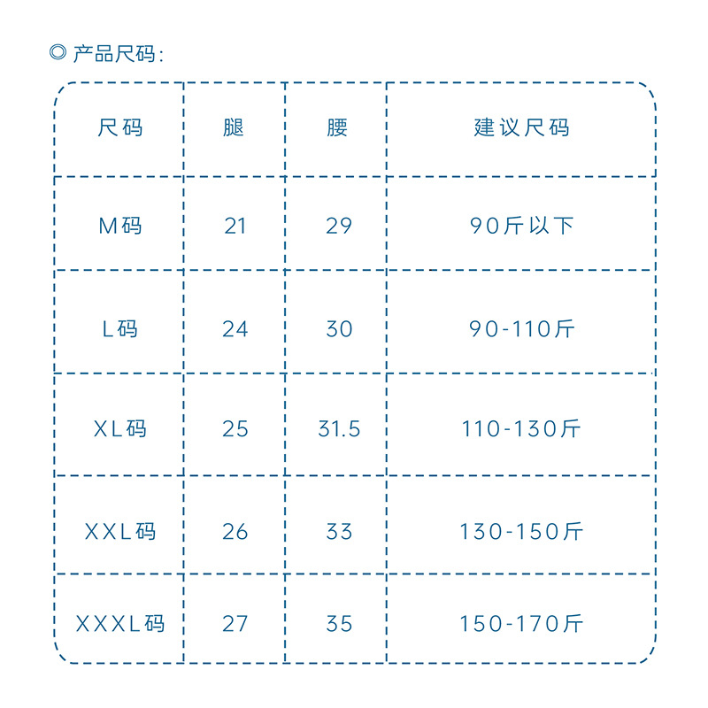 Disposable Underwear Women's Sterile Pregnant Women's Monthly Postpartum Travel Supplies Wash-free Student Women's Shorts 5 Competition