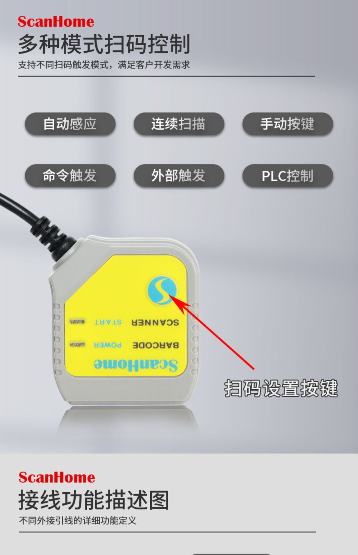 SH800详情页20230214_100452_004.jp