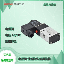 BOSUN�������� ��ŷ���Ȧ DC12V-AC380V��ŷ���Ȧ ���ֵ�ѹ��ѡ