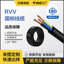 RVV���~ܛ�����Ծ���о��3x4ƽ��ƽ�����b���b�����ɰ���ӹ�����