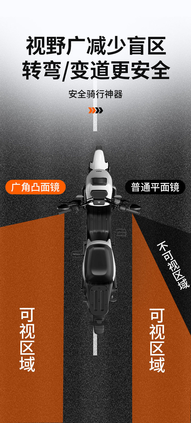 Motorcycle and Electric Vehicle Modification New Model Fixed Wind Wing Rearview Mirror Universal for Niu 9 and Extreme Core with Wide-Angle Reflector