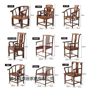 ̫����Ȧ�Ό�ľ�����Ό�ľ�î���L����ʽ���κȲ������ľ������