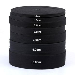 ���l����0.6-5cm���y������ƽ�yȫ�ެF؛��߅���̘��ގ����b�o��