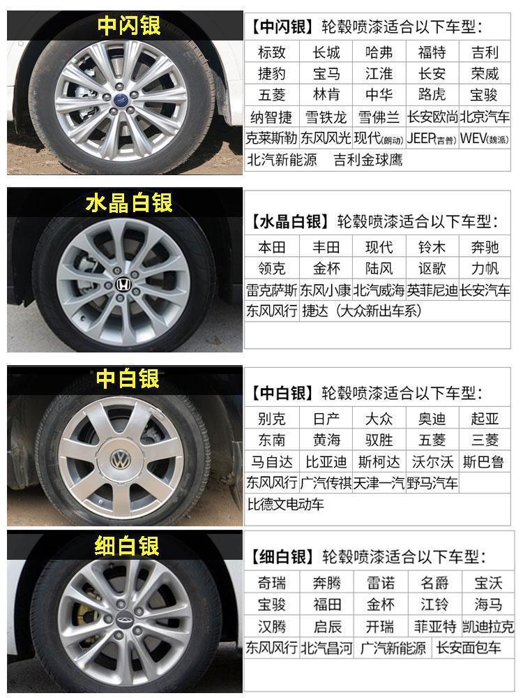 BMW special silver auto wheel repair kit, color changing spray paint magic tool for deep scratches, self-applied spray paint