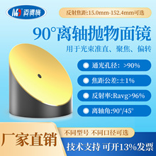 �~��ʩ�п׿�90���x�S�����淴���R���o�XĤ��W�۽��R����