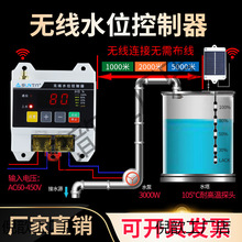 �o��ȫ�Ԅ��h��ˮλ������ˮ��ˮ�����Һλ�b�ظБ��_�P