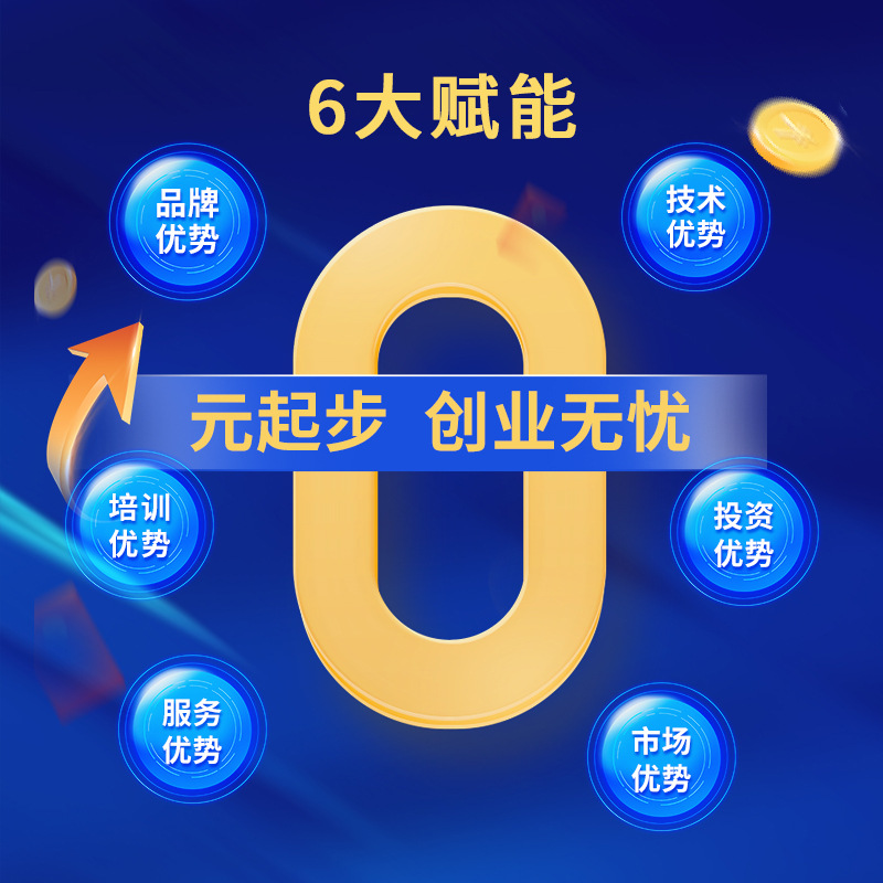 光伏加盟品牌协鑫*鑫阳光 湖北市场 光伏发电 阳光棚 南北坡 庭院