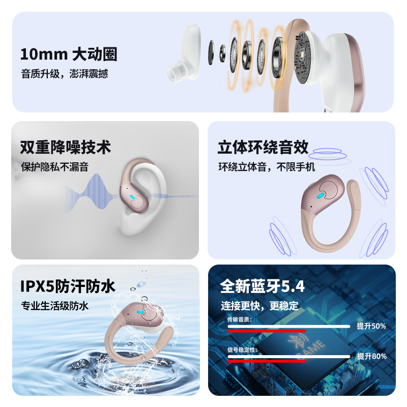 Huaqiang North impermeable auriculares Bluetooth de alta calidad de sonido Nuevo inteligente de reducción de ruido de alta calidad de sonido TWS auricular inalámbrico montado en el oído