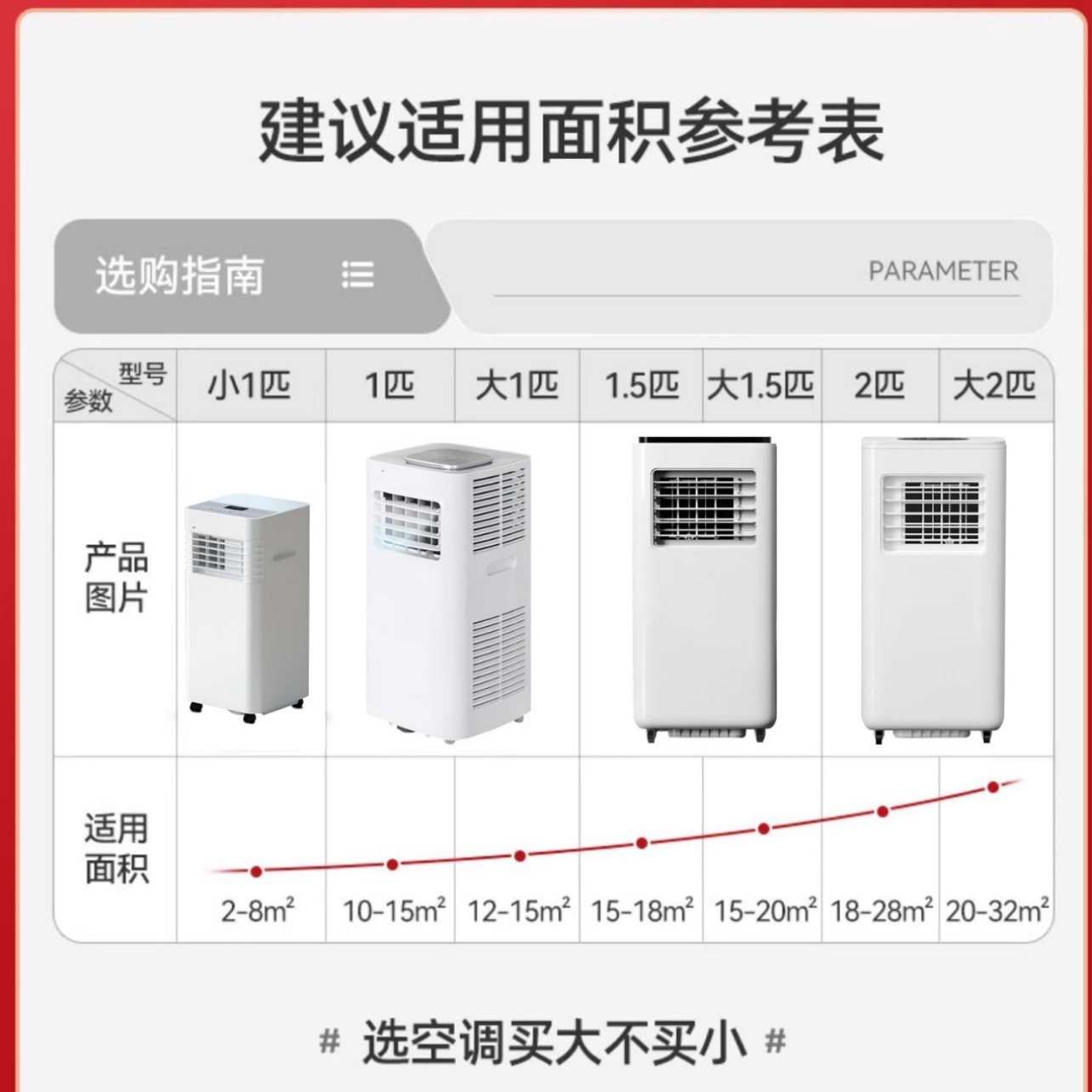 Roya·lstar/荣·事达移动空调家用厨房冷暖两用无外机一体免安装