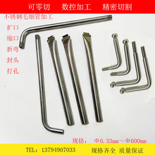 P䓹ۏ   Ĺۏ P䓿s ׹ ۏ