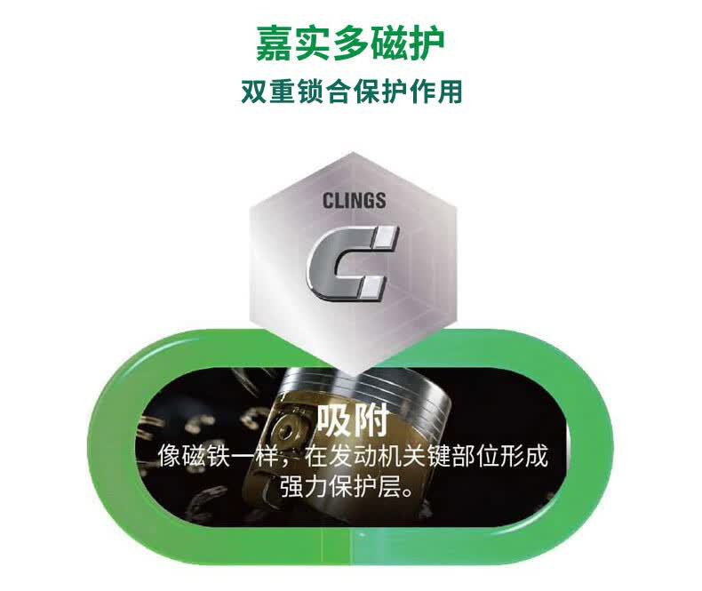 Castrol Magnatec 5W-40 Fully Synthetic Engine Oil for Audi Volkswagen Toyota