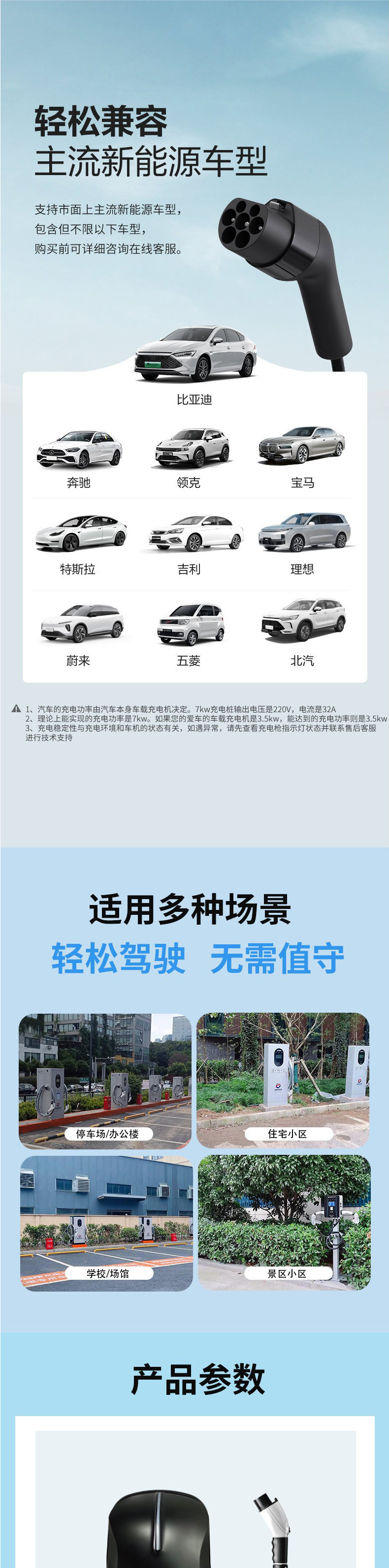 Ac Charging Station 7Kw for Home Use, Smart Qr Code Scanning for New Energy Vehicles, Outdoor Commercial Slow Charging Station