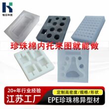 epe�����ރ��r�_�ۼӹ����f������ĭ�ރ��й��S���������ޮ��Ͳ�