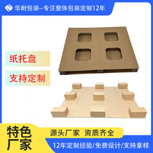 ���㼈�弈�бP��C���бP��������һ���������\ݔ���غ��͉�