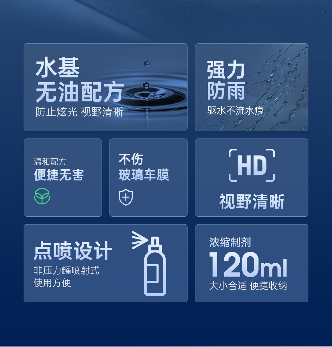 Yika anti-rain agent 120ml windshield anti-fog agent long-acting anti-fog spray for window rearview mirror water repellent
