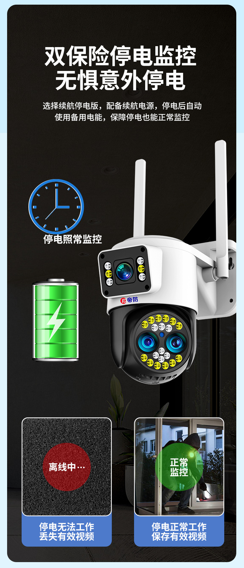 Factory wholesale intelligent surveillance cameras, 360-degree panoramic high-definition cameras, rural outdoor home monitors undefined