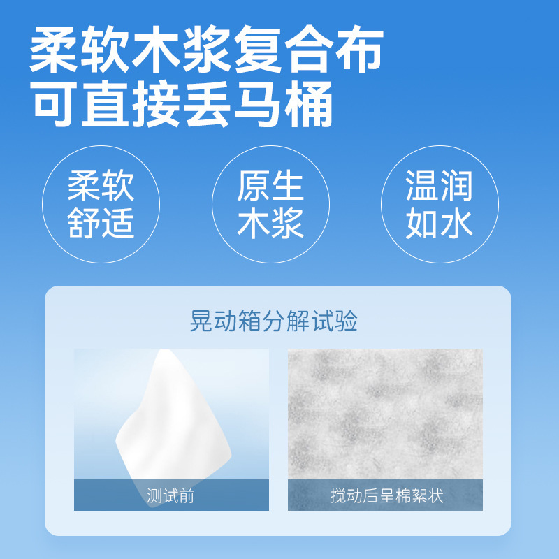 ウェットトイレットペーパー、生理用生理用ワイプ、女の子用トイレ洗浄用ウェットティッシュ、卸売抗菌純水ウェットトイレットペーパー、家庭用爽やか|undefined