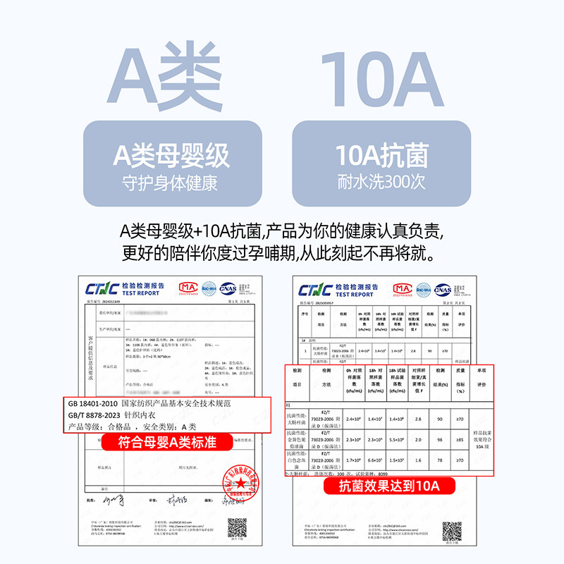 A类材质孕妇内裤孕早中晚期10A抗菌纯棉裆高腰包臀托腹舒适三角裤|undefined
