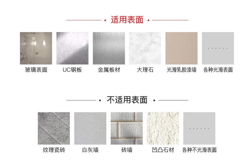 适用表面