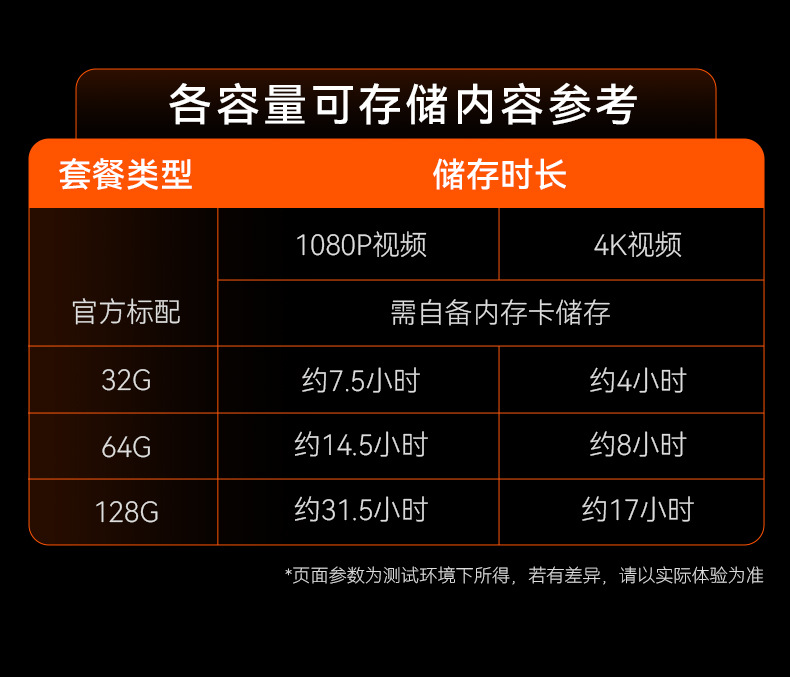 Suitable for Sjcam Speed ​​Shadow C300 Thumb Sports Camera Motorcycle Driving Recorder 360 Panoramic 4K Camera