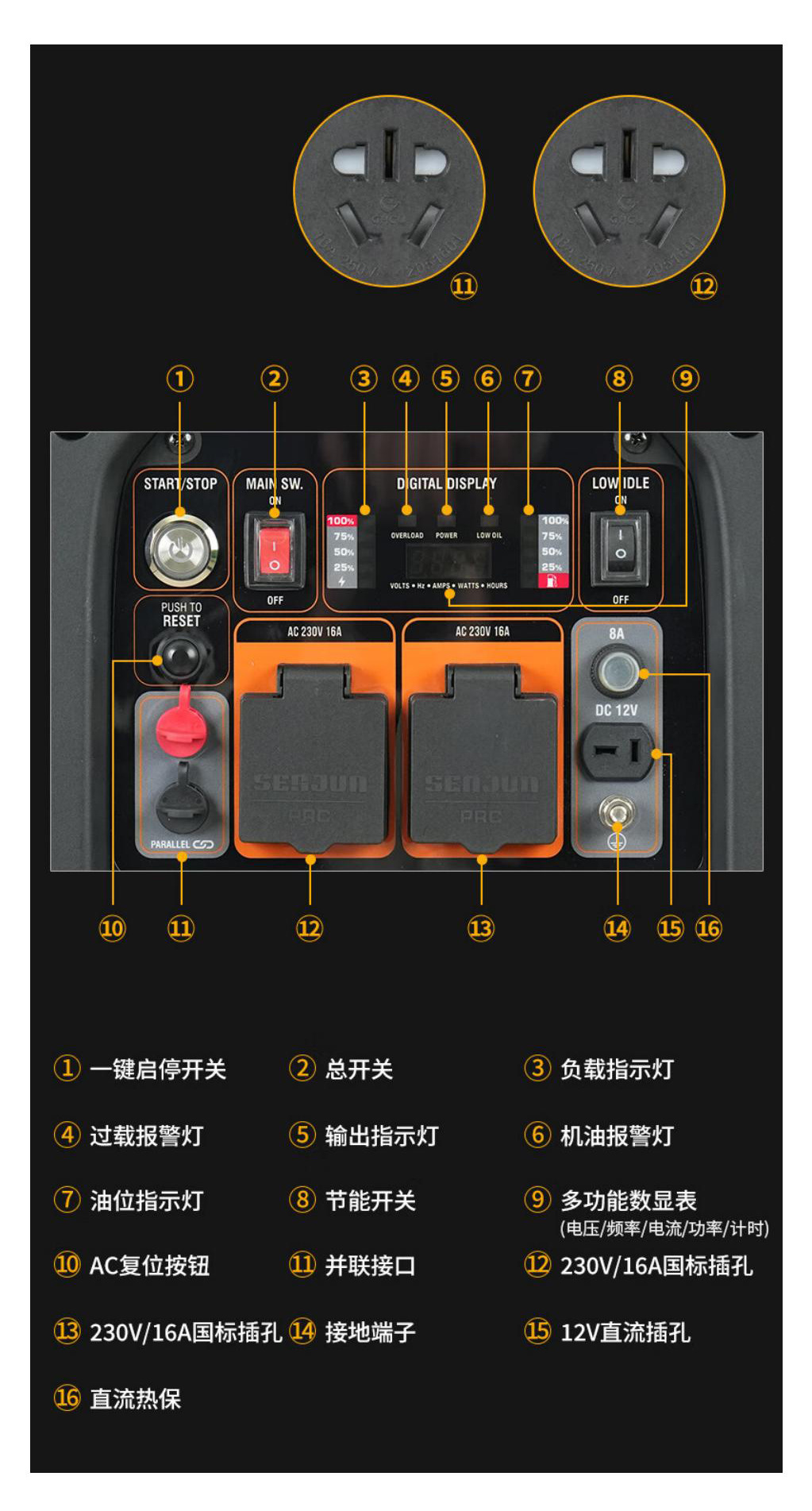3Kw Silent Inverter Gasoline Generator Dual Fuel for Rv Outdoor Portable Rz3150Ie