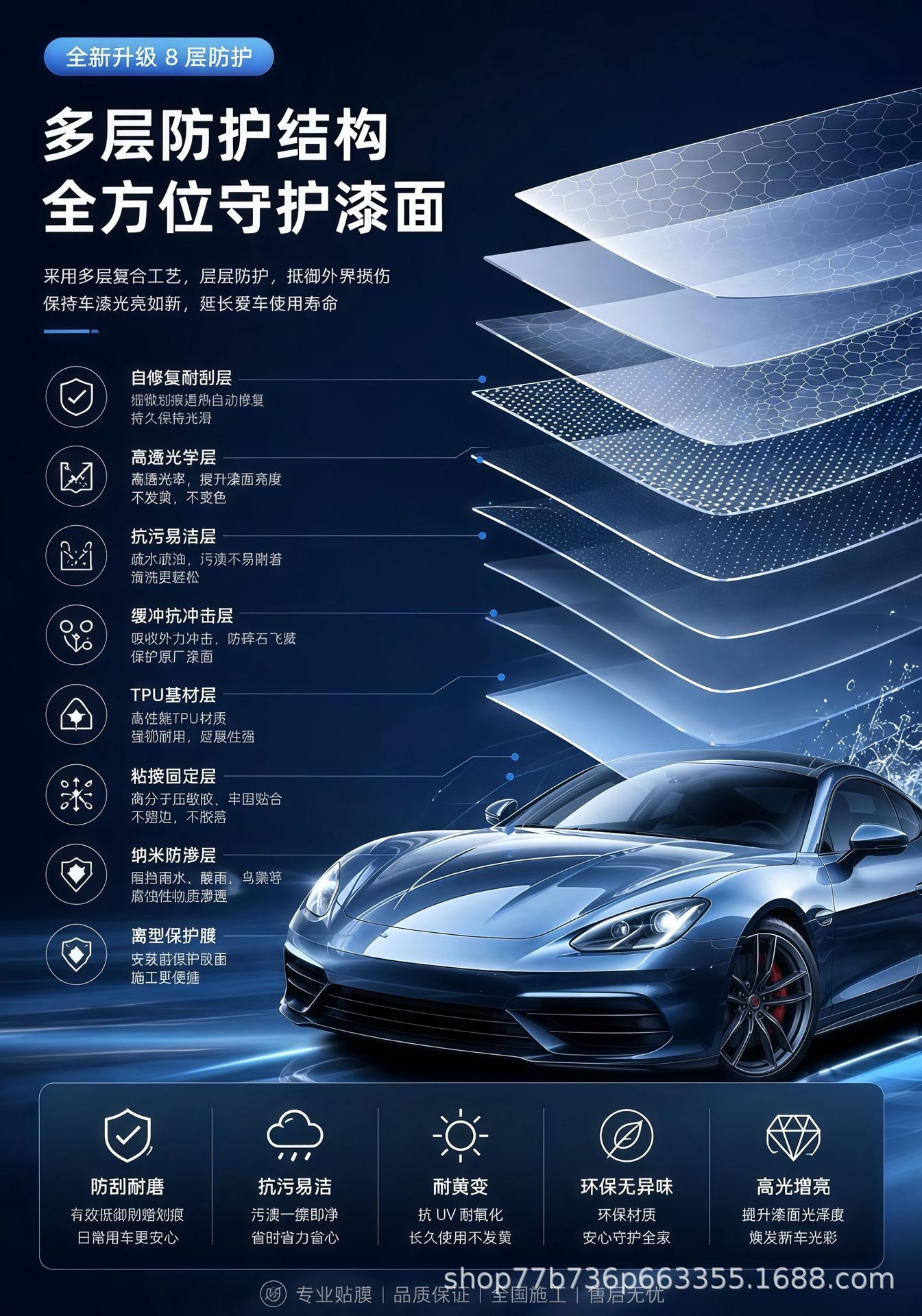 TPU invisible car wrap, transparent car body paint protection film, TPU rhino skin PPF car wrap film, wholesale by the roll
