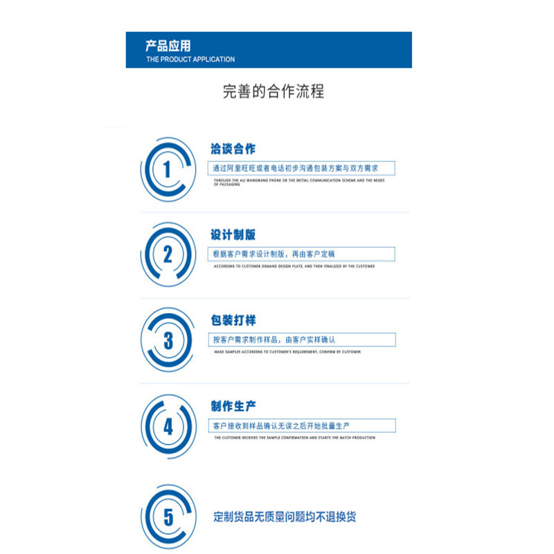 8E02121584E1DF4CC7C32769C45E82