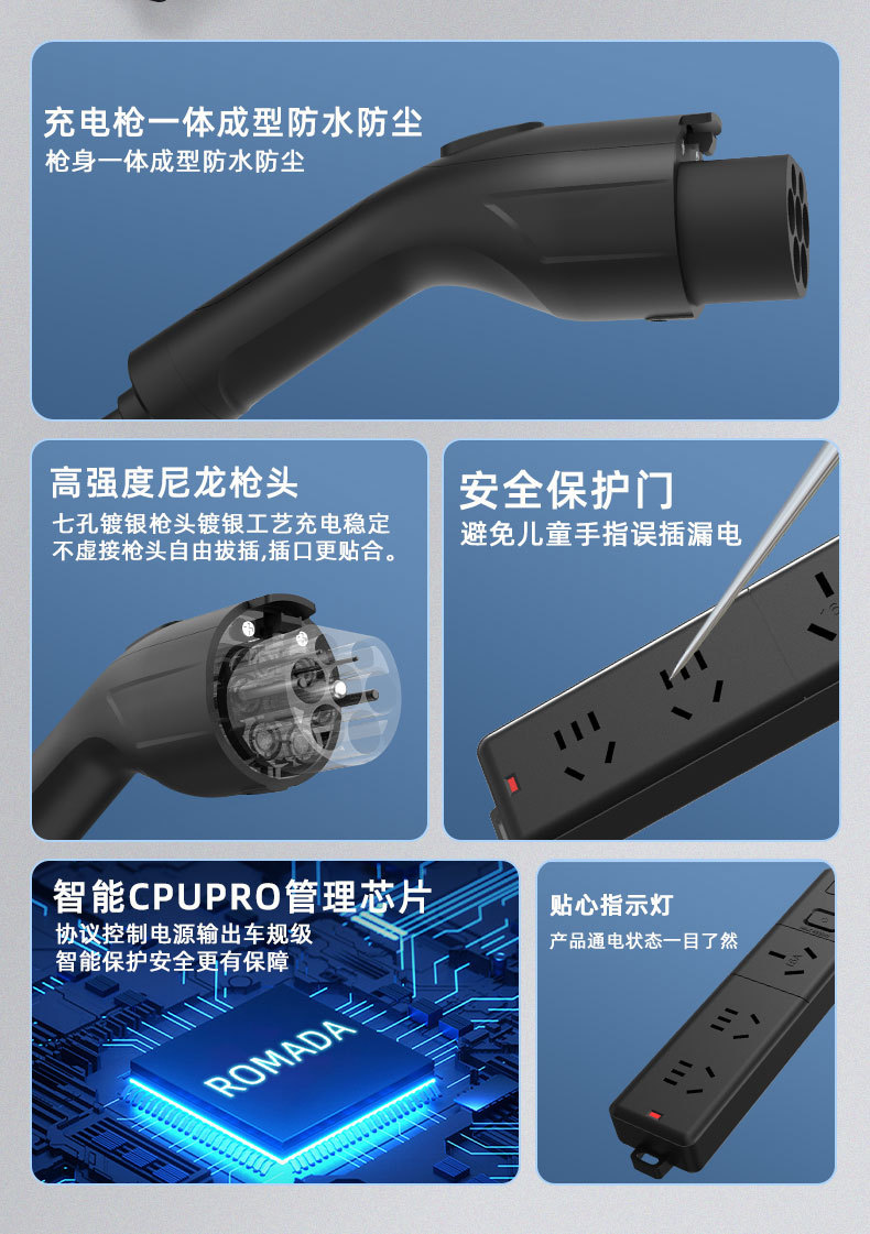 Romada New Energy Discharge Gun 4Kw Outdoor Camping Power Supply 220V 10A/16A Universal Ac Power Strip V2L
