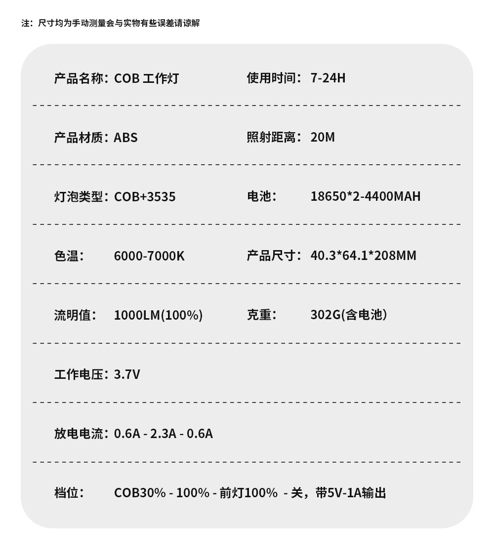 High-Brightness Vehicle Inspection Magnetic Led Light, Camping Car Inspection Light, Outdoor Work Light, Manufacturer Supply