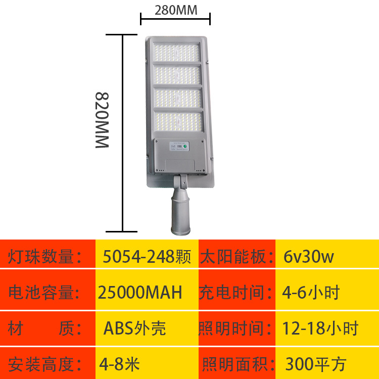 Super brillante LED de alta potencia 300W