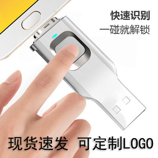 ָ�y����U�P�� �ƿ���Type-c�p�ӿ��֙C��X������I�YƷU�P128G