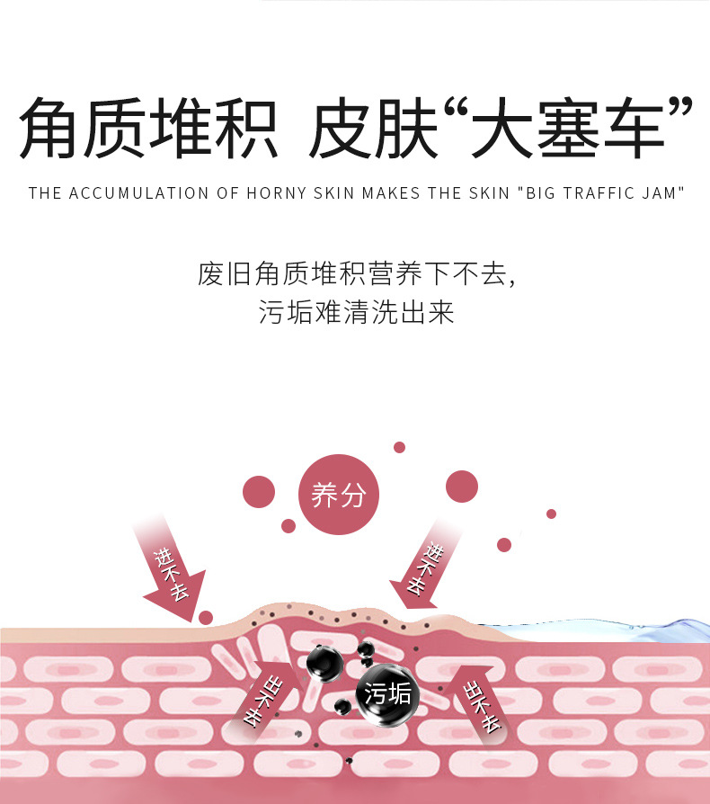 果酸去角质啫喱详情_05.jpg