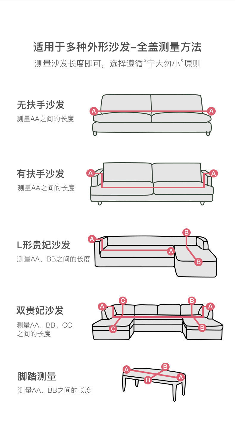 沙发巾测量方法.jpg