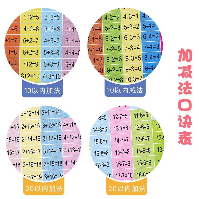 초등학생 99단어문법 카드, 99단어문법표, 수학 학습, 유아 조기교육, 나눗셈, 덧셈, 뺄셈, 교구, 구술 연산