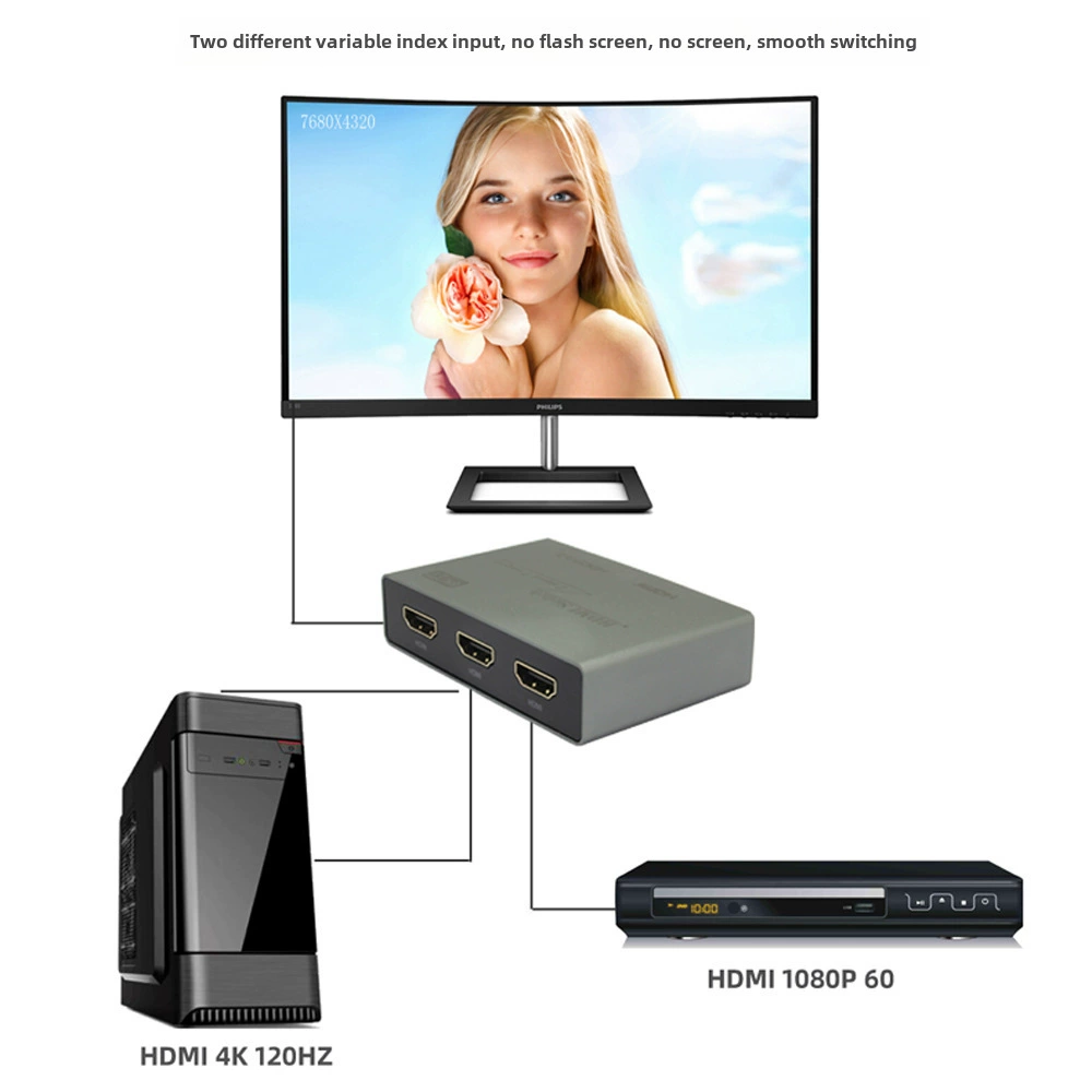 HDMI2.1 Switch 8K два вывода 1 вход 4K120 Pi чип ТВ компьютер HD резак