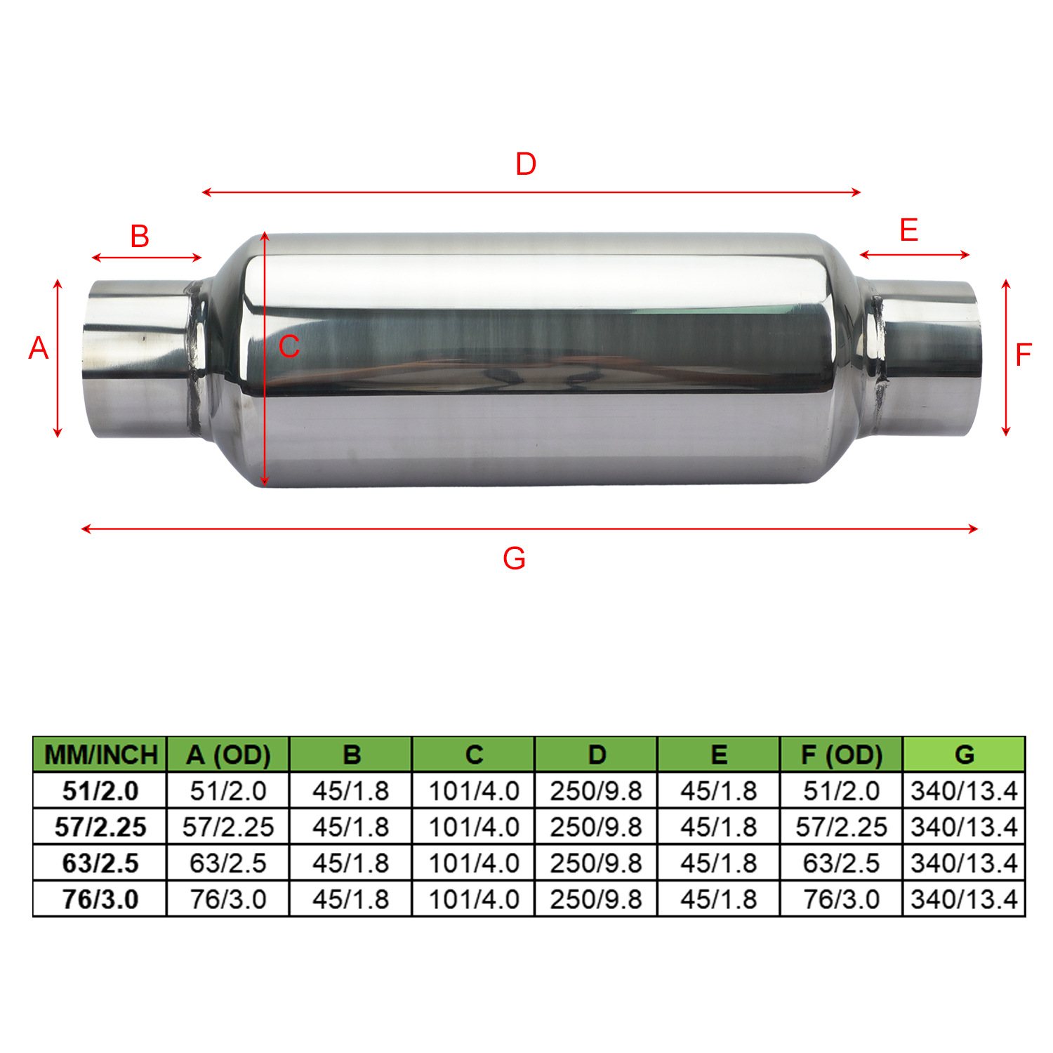 Silencer Direct Exhaust Bright Silver Decorative Silencer Universal Car Stainless Steel Exhaust Pipe Modification Parts Cross-Border