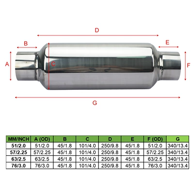 Silencer Direct Exhaust Bright: Exhaust pipe
