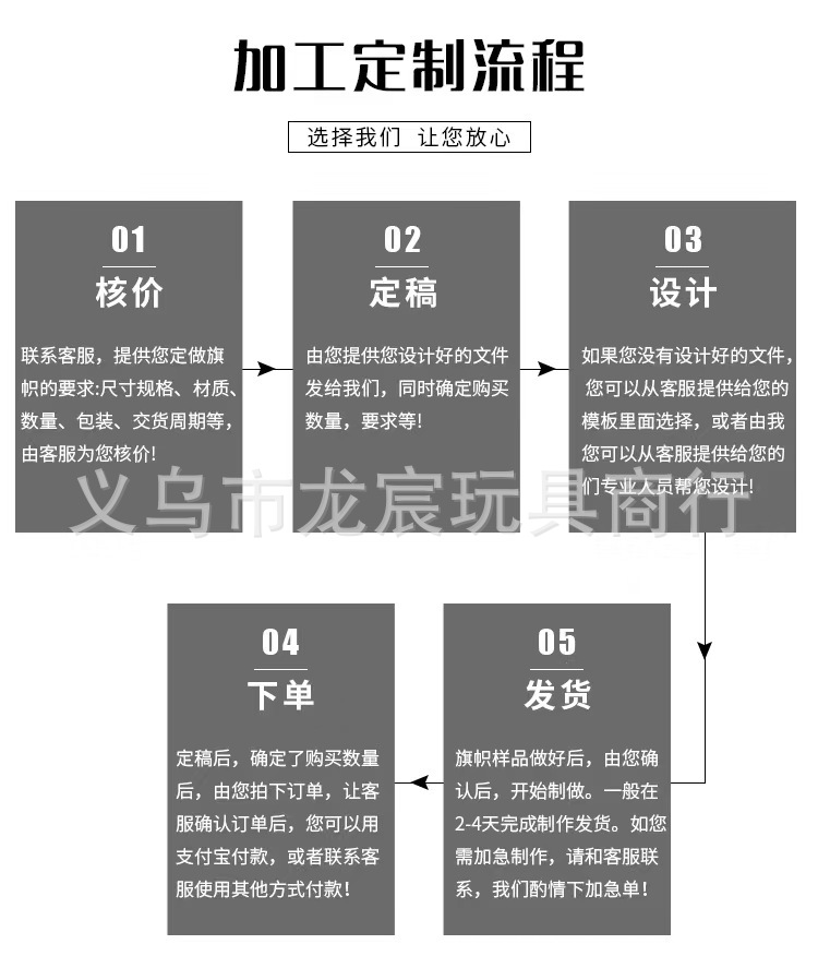 2022世界杯足球球迷俱乐部巴西德国葡萄牙皇马装饰酒吧体彩KTV氛详情39