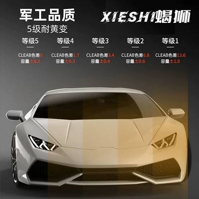 Matte Black Ppf Invisible – Car paint protective film
