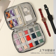 �O���펧�ռ{��AppleWatch�ֱ��펧���P늮aƷ�ռ{���������ռ{��