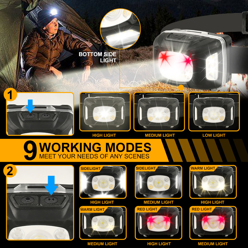 Personalización transfronteriza ip65 lámpara de cabeza impermeable y seca de doble uso tres luces laterales tricolor LED faros al aire libre multimodo